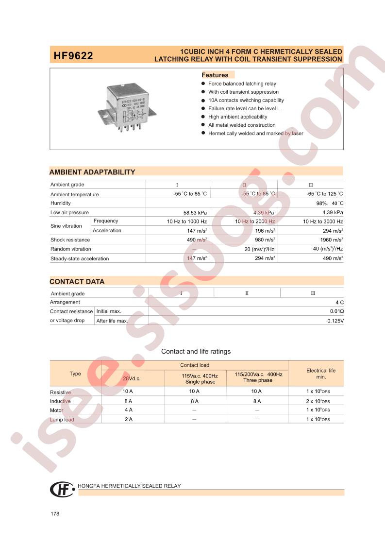 HF9622-012L-32-I