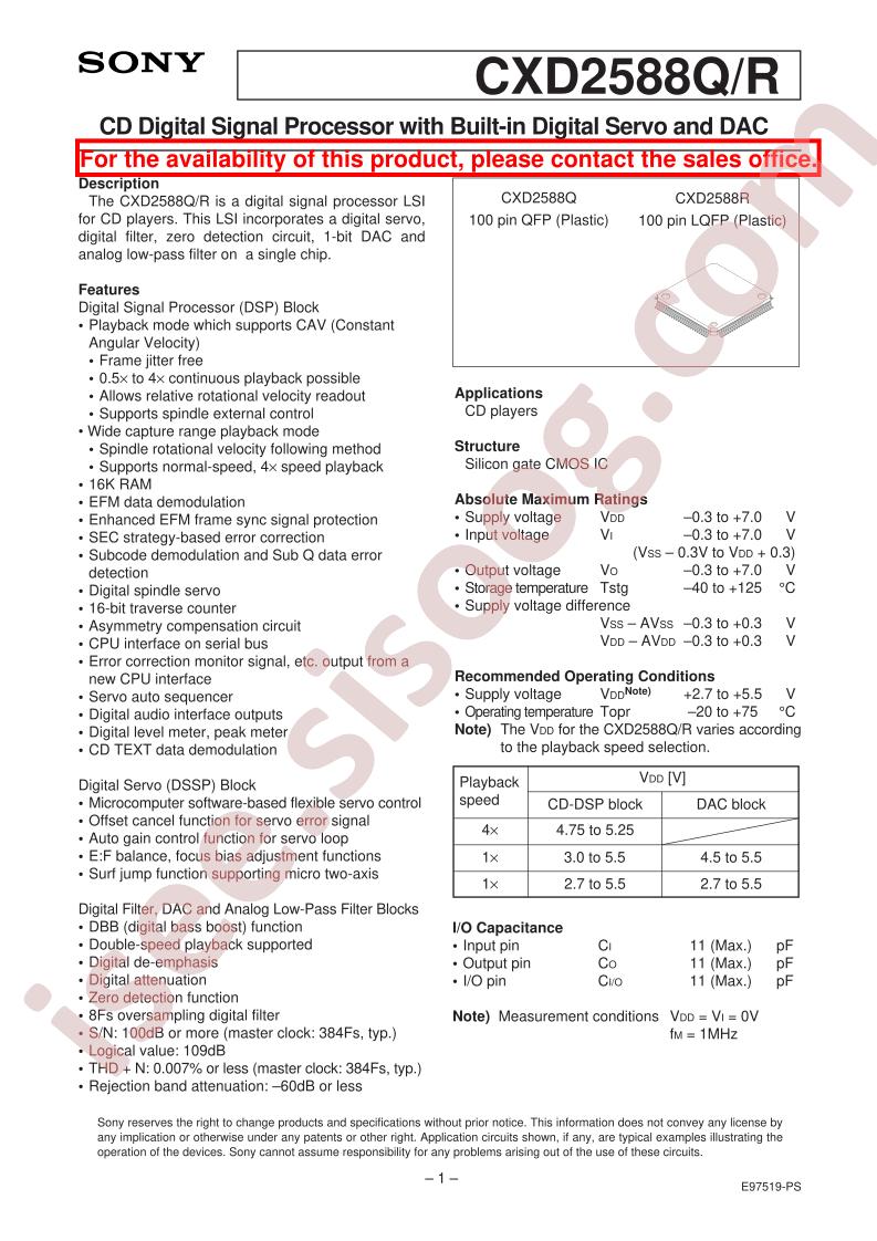 CXD2588Q