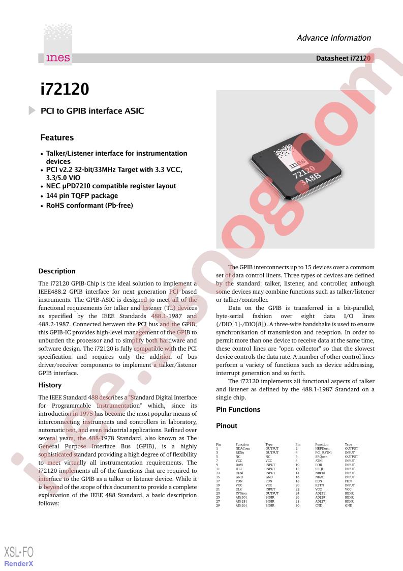 I72120