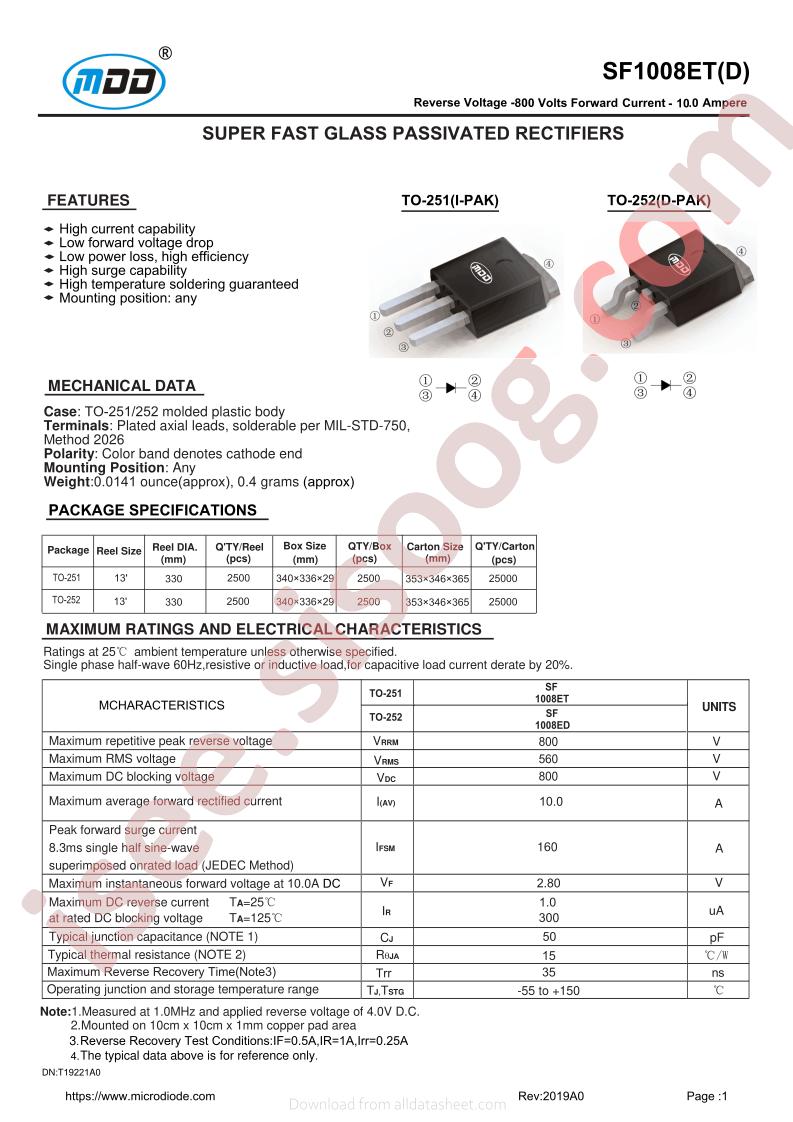 SF1008ET
