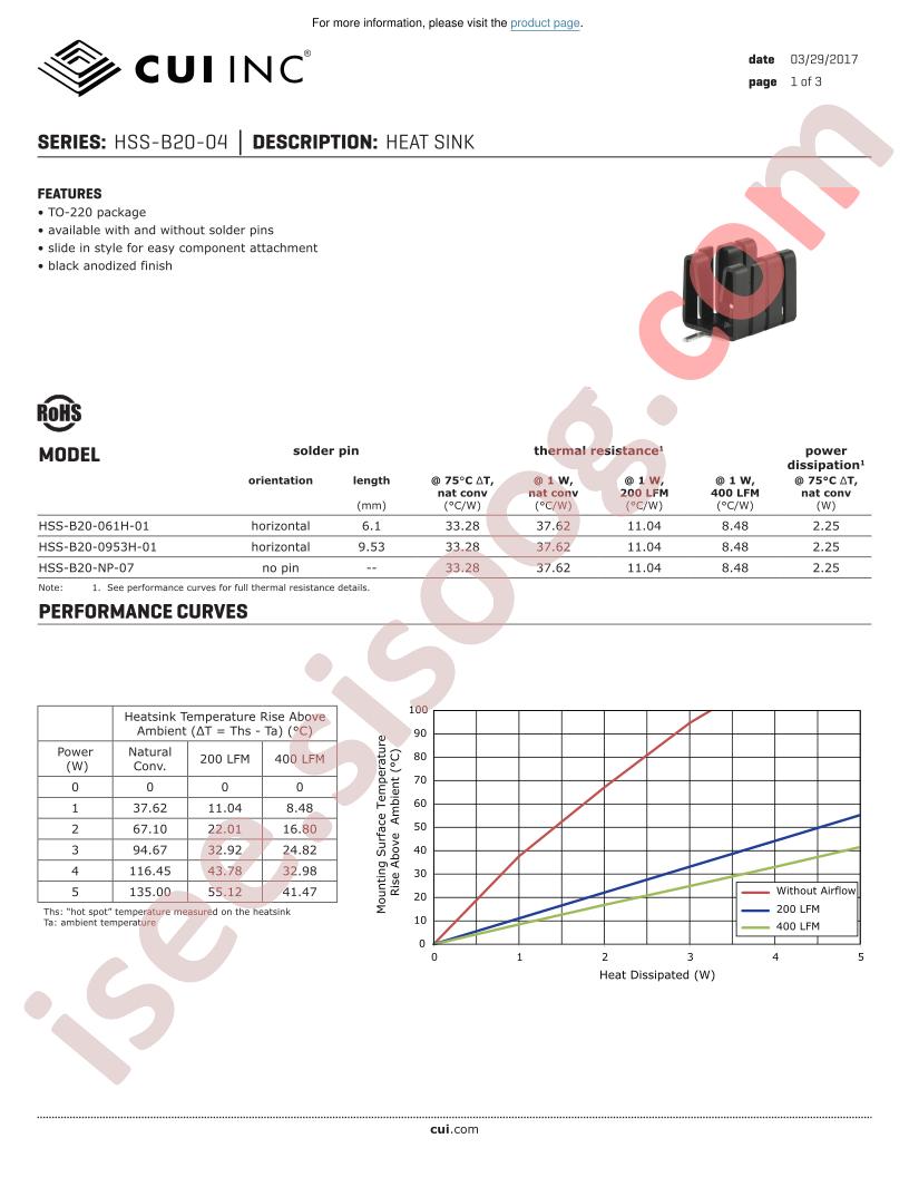 HSS-B20-NP-07