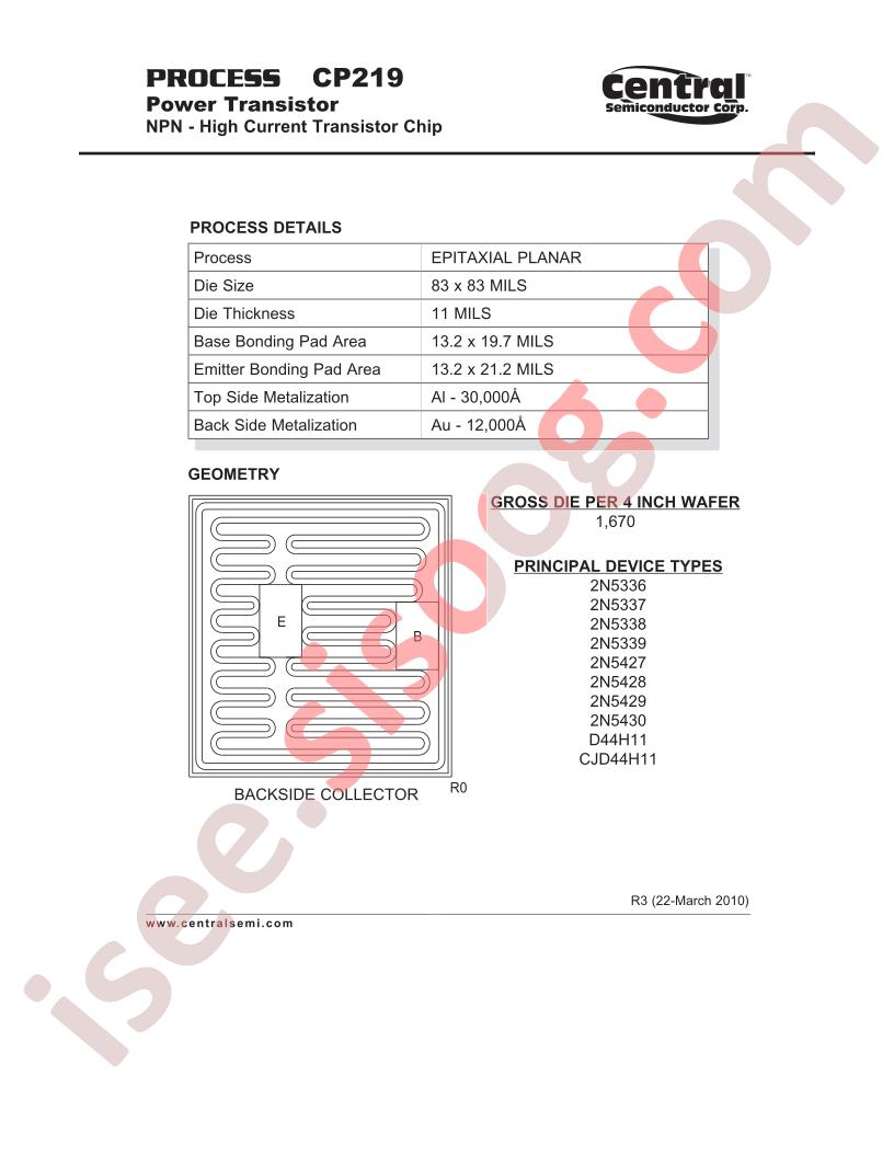 CP219_10