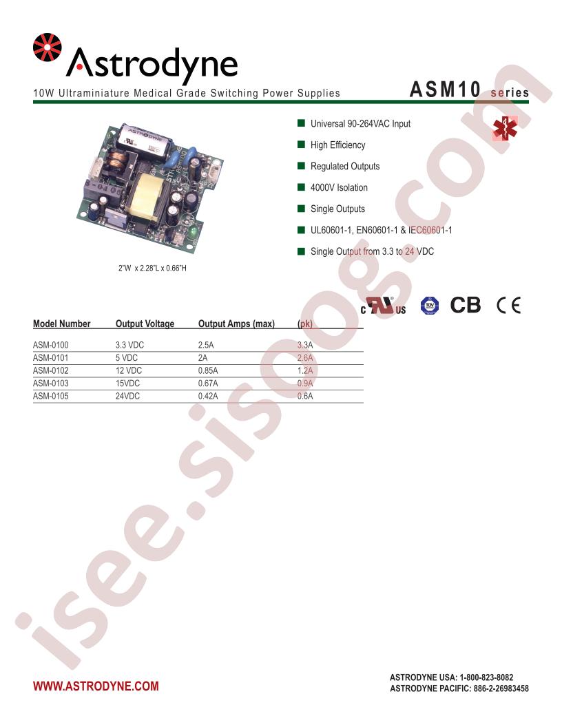 ASM10_16