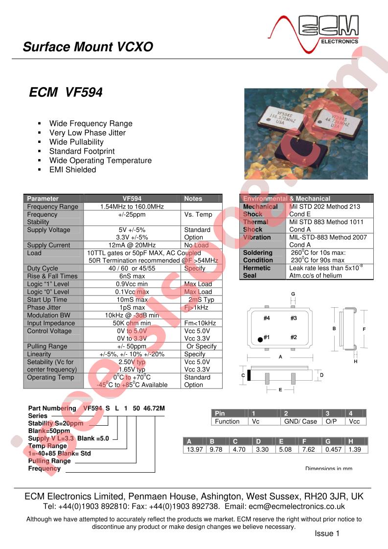 VF594