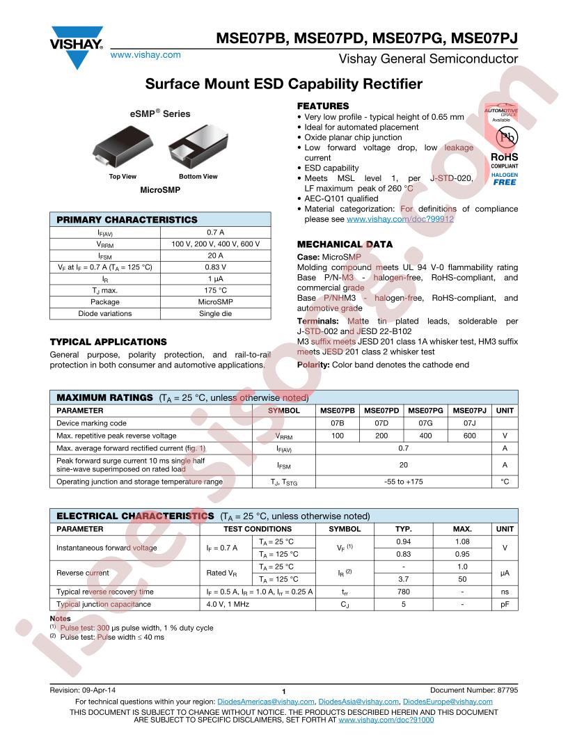 MSE07PB