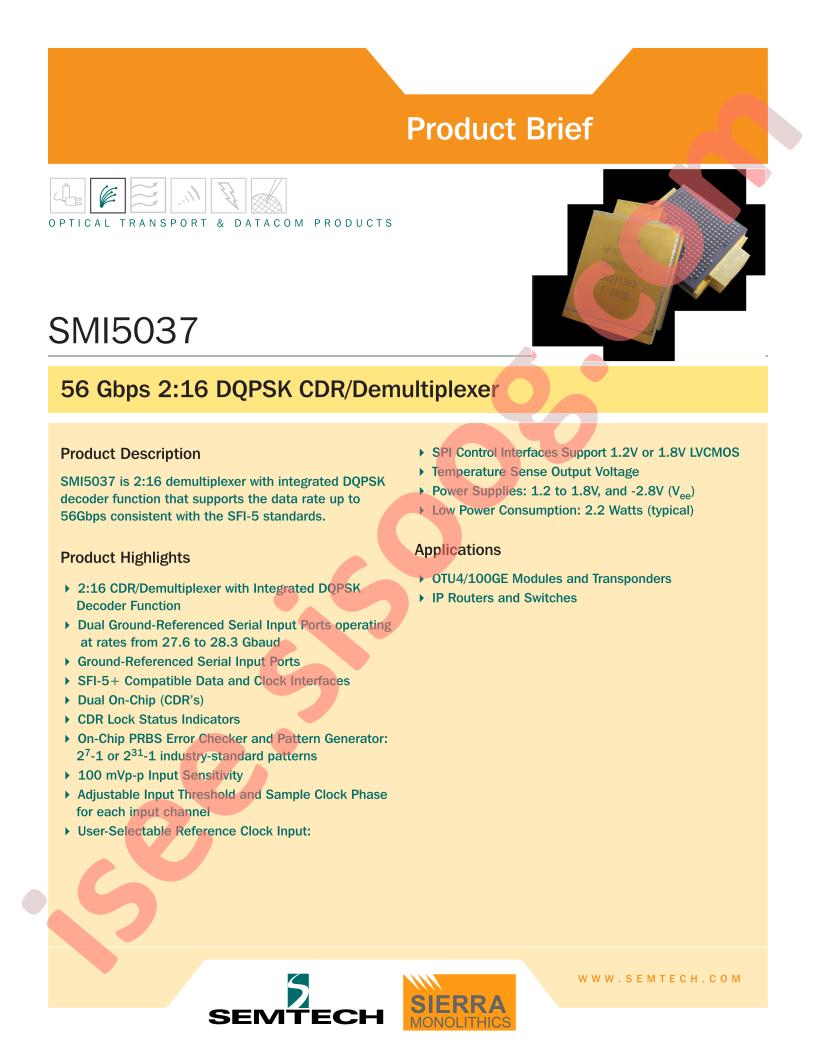 SMI5037