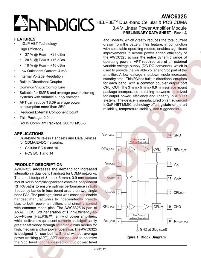 AWC6325