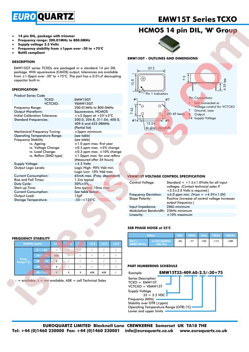 EMW15T33-409.60-2.5-30