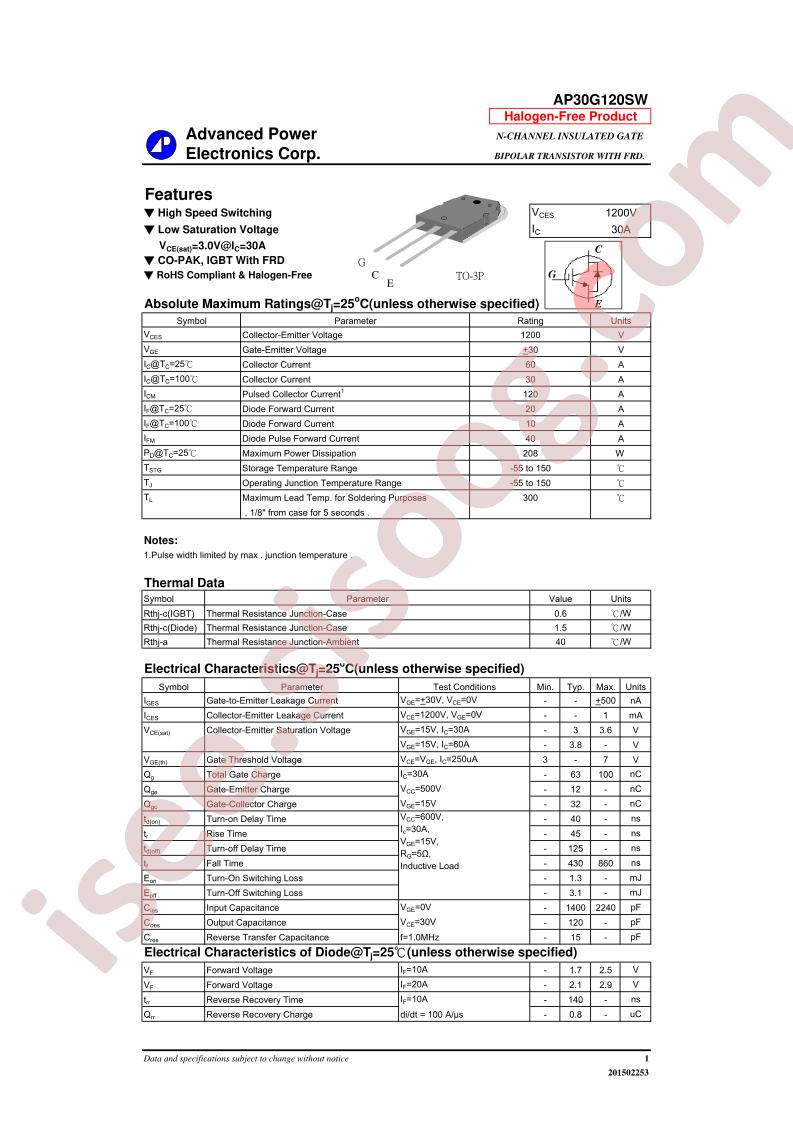 AP30G120SW_16