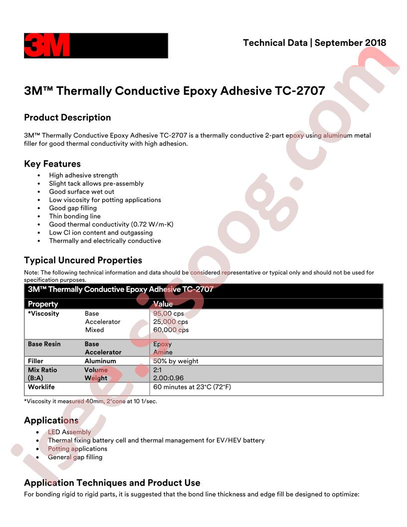 ASTMD2240