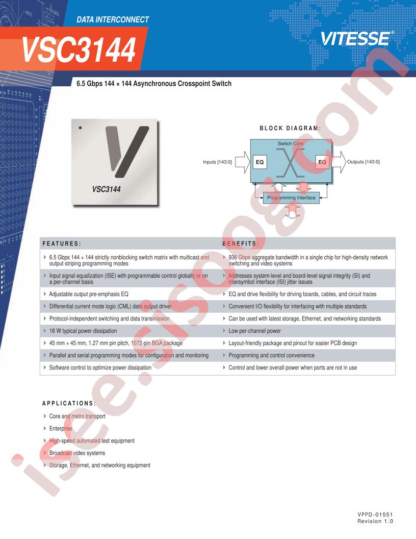 VSC3144