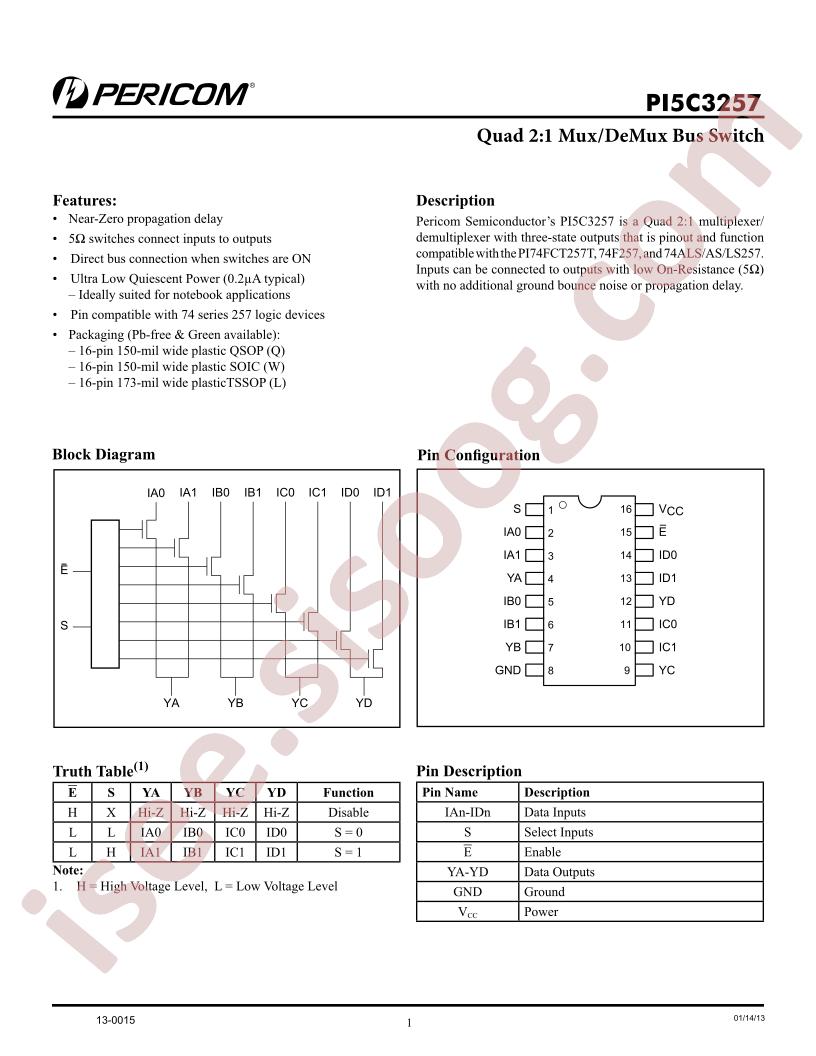 PI5C3257LEX