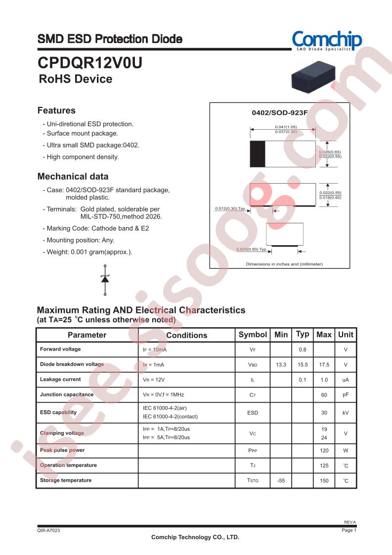 CPDQR12V0U