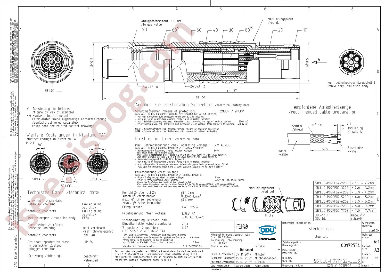 SB1L_C-P07PFG2-320S