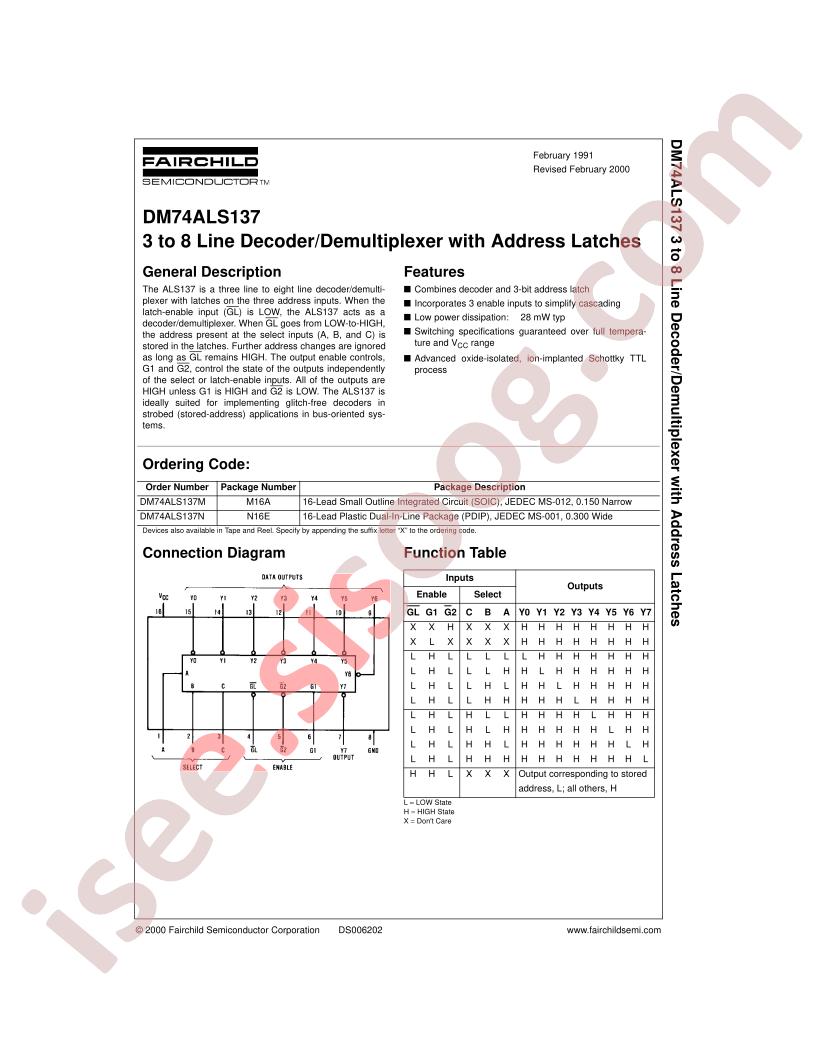 DM74ALS137