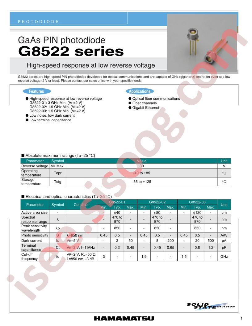 G8522-02