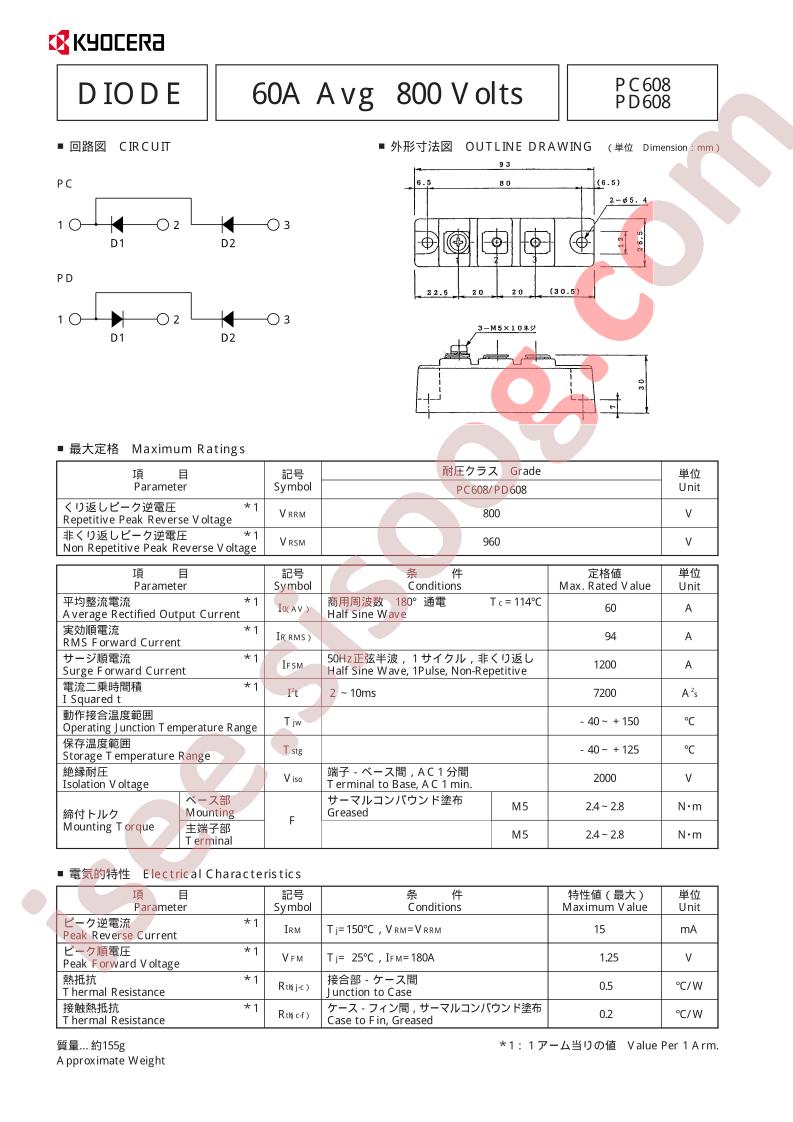 PC608