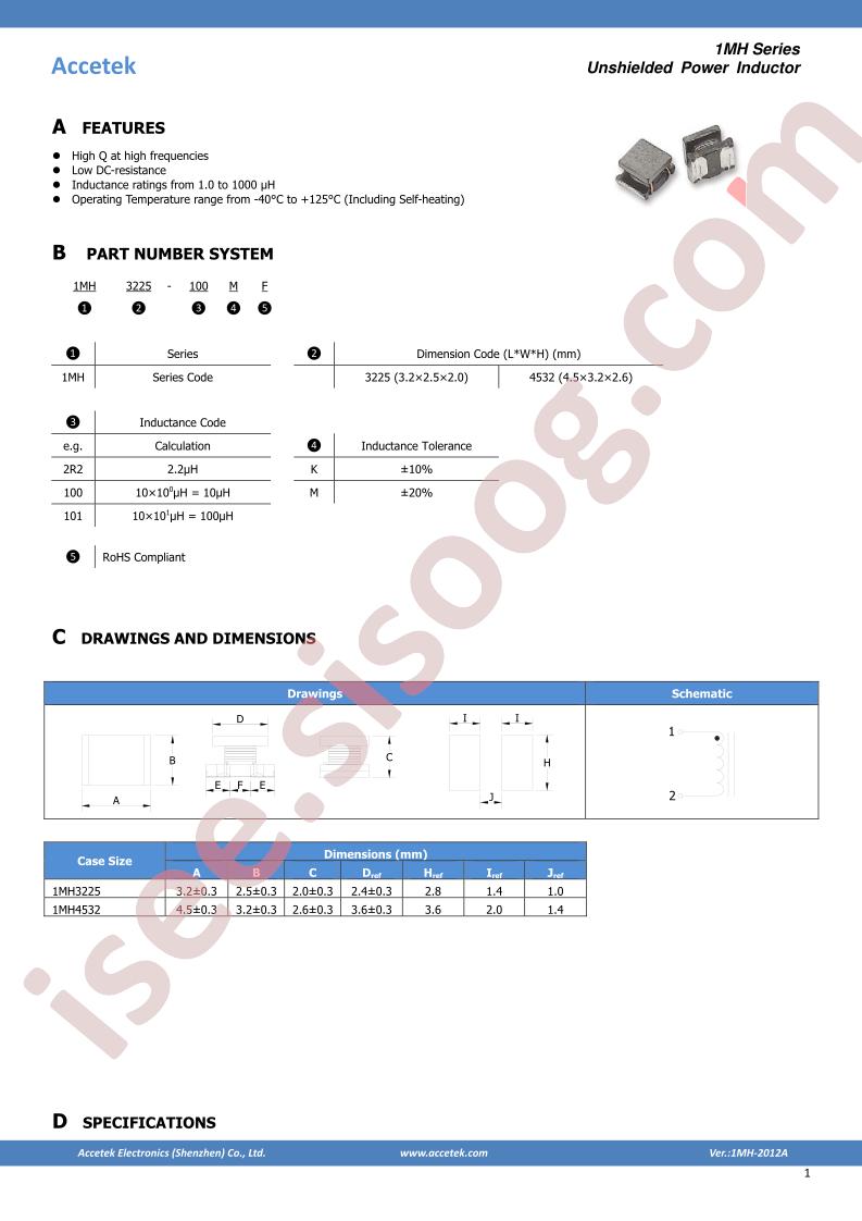 1MH3225-680KF