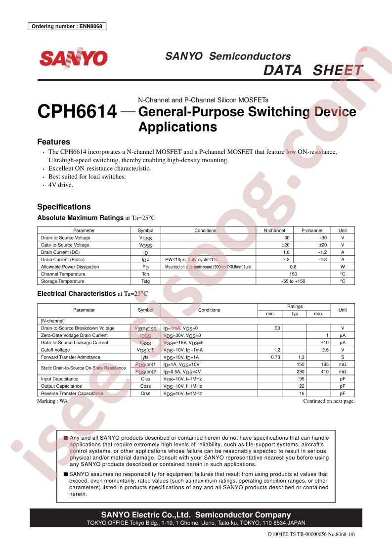 CPH6614