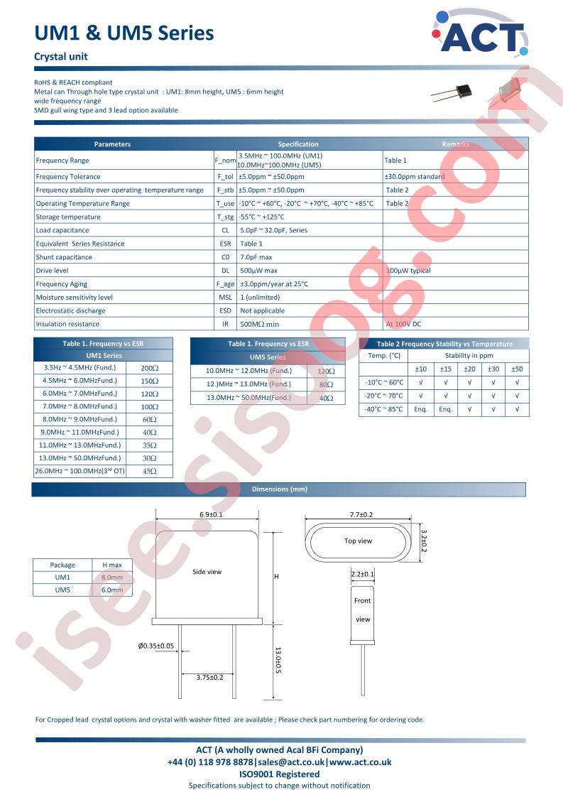 MO2700ABGGOFL-PF