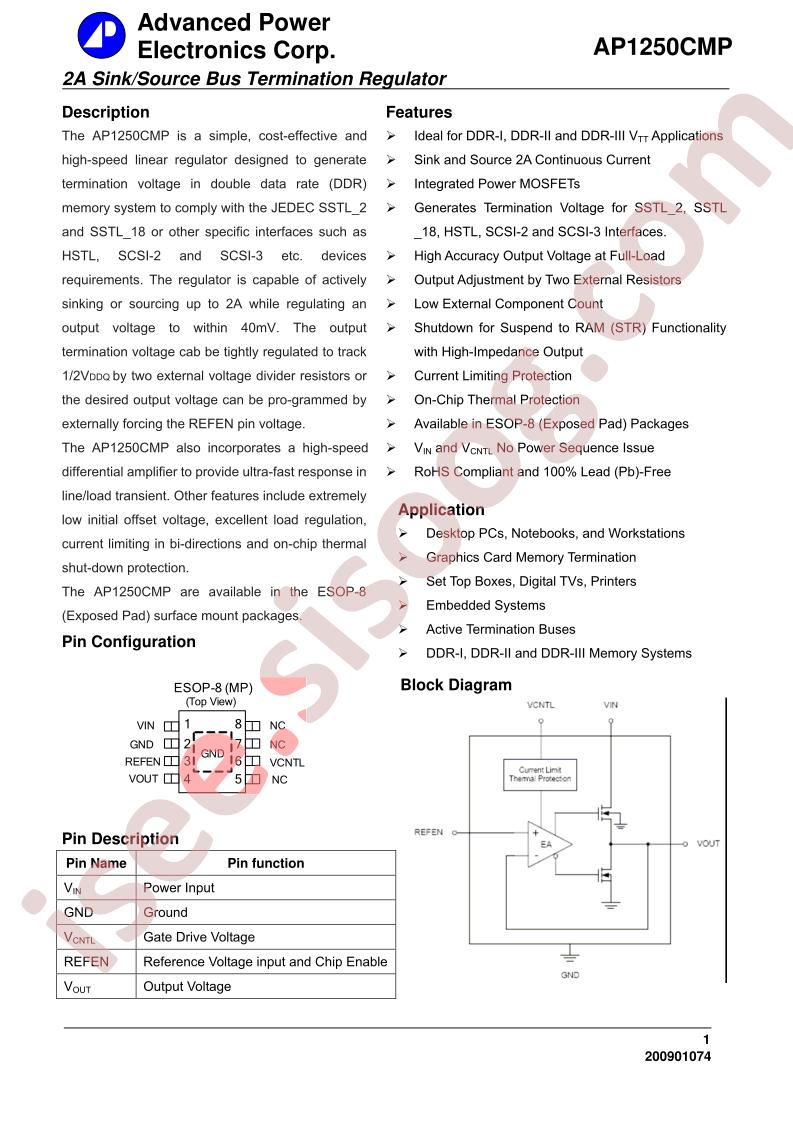 AP1250CMP