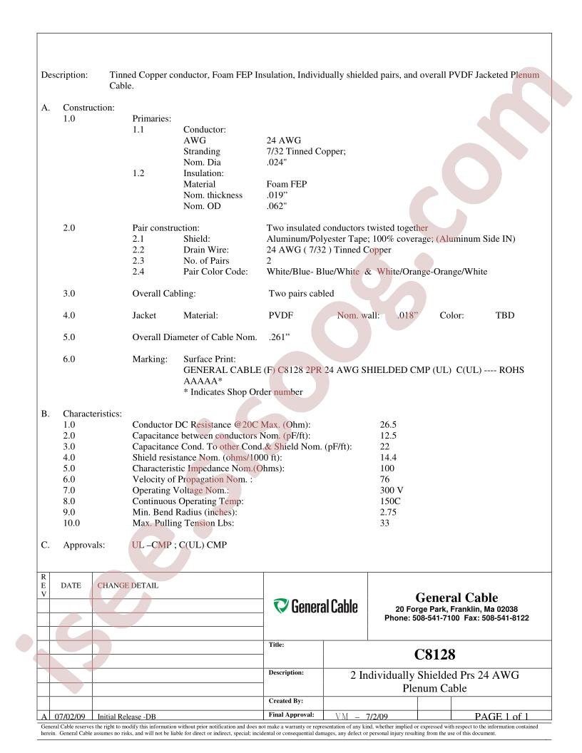 C8128