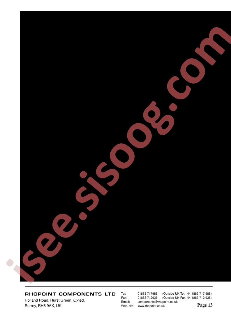PCS3060P-50