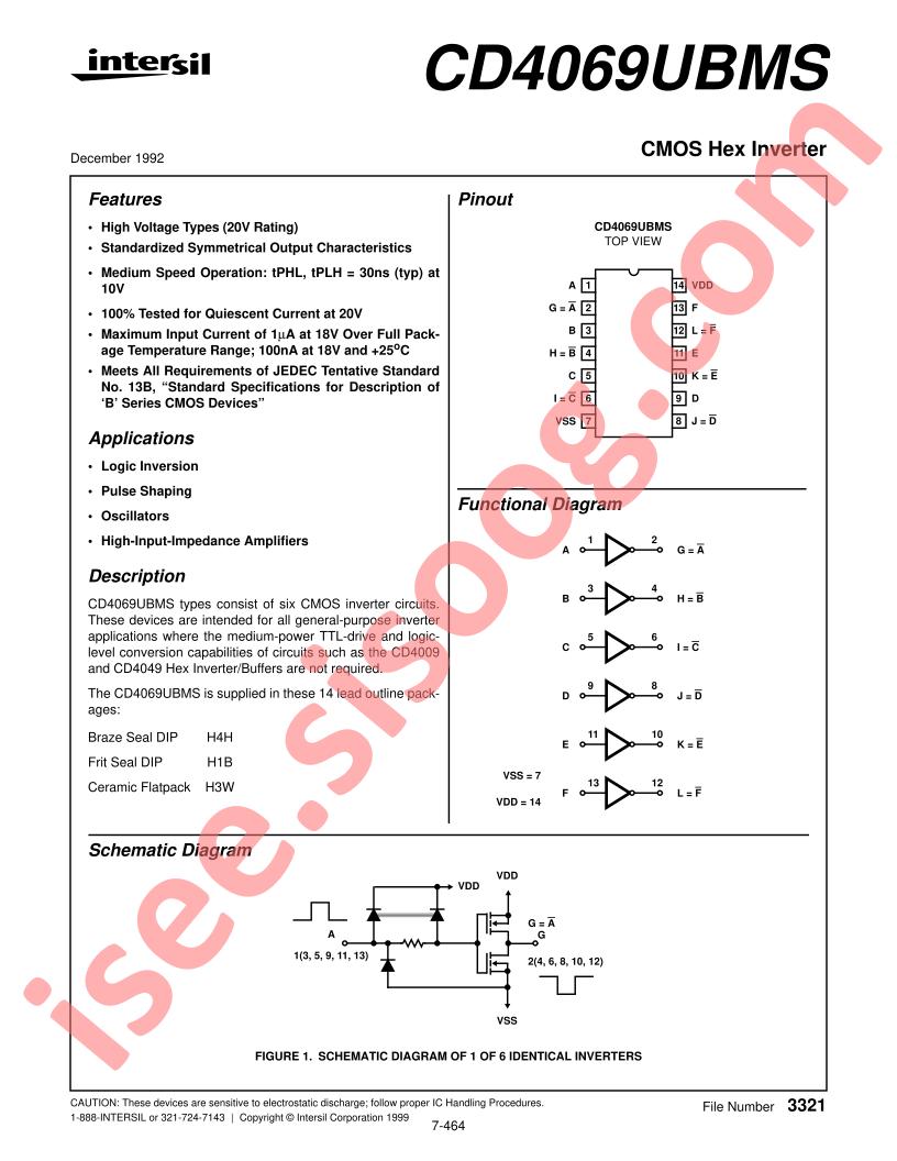 CD4069UBMS