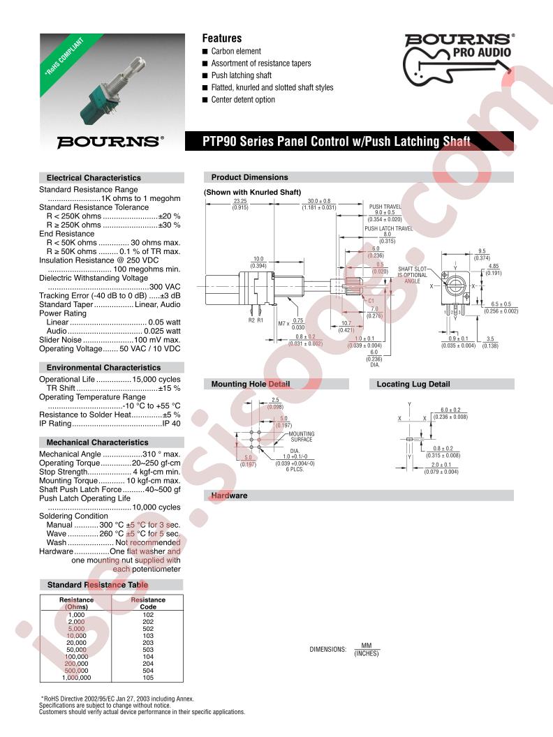 PTP90