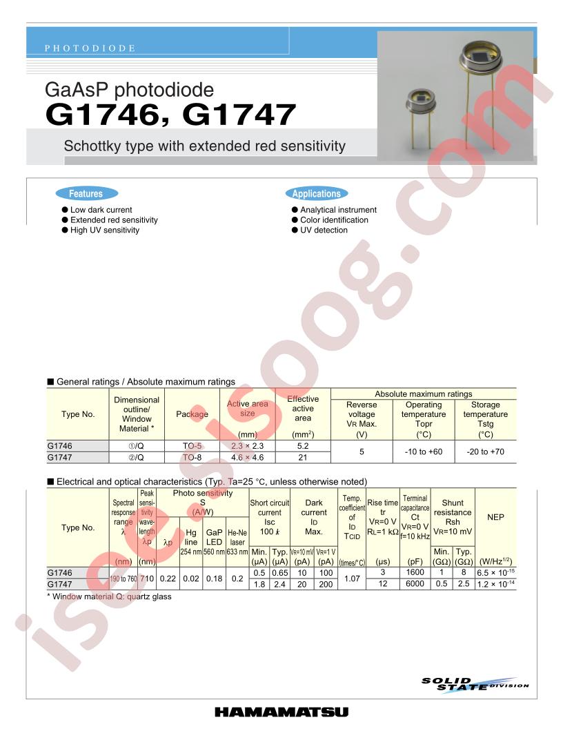 G1746