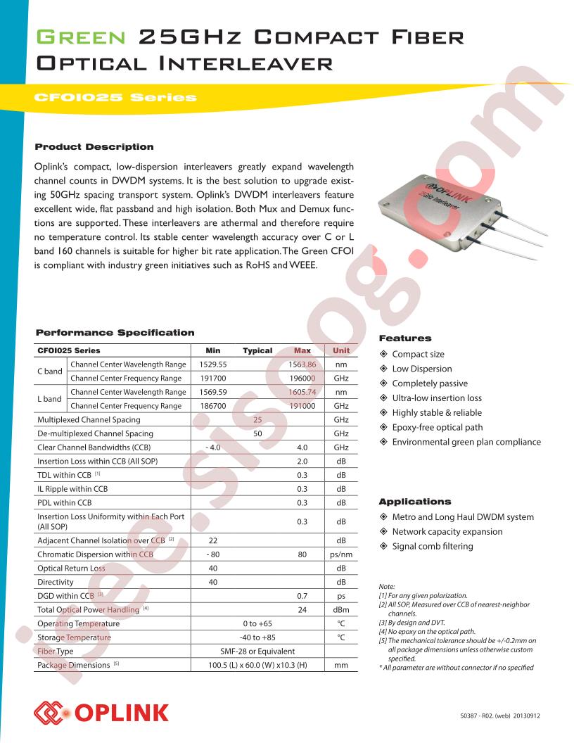 CFOI025050CE112