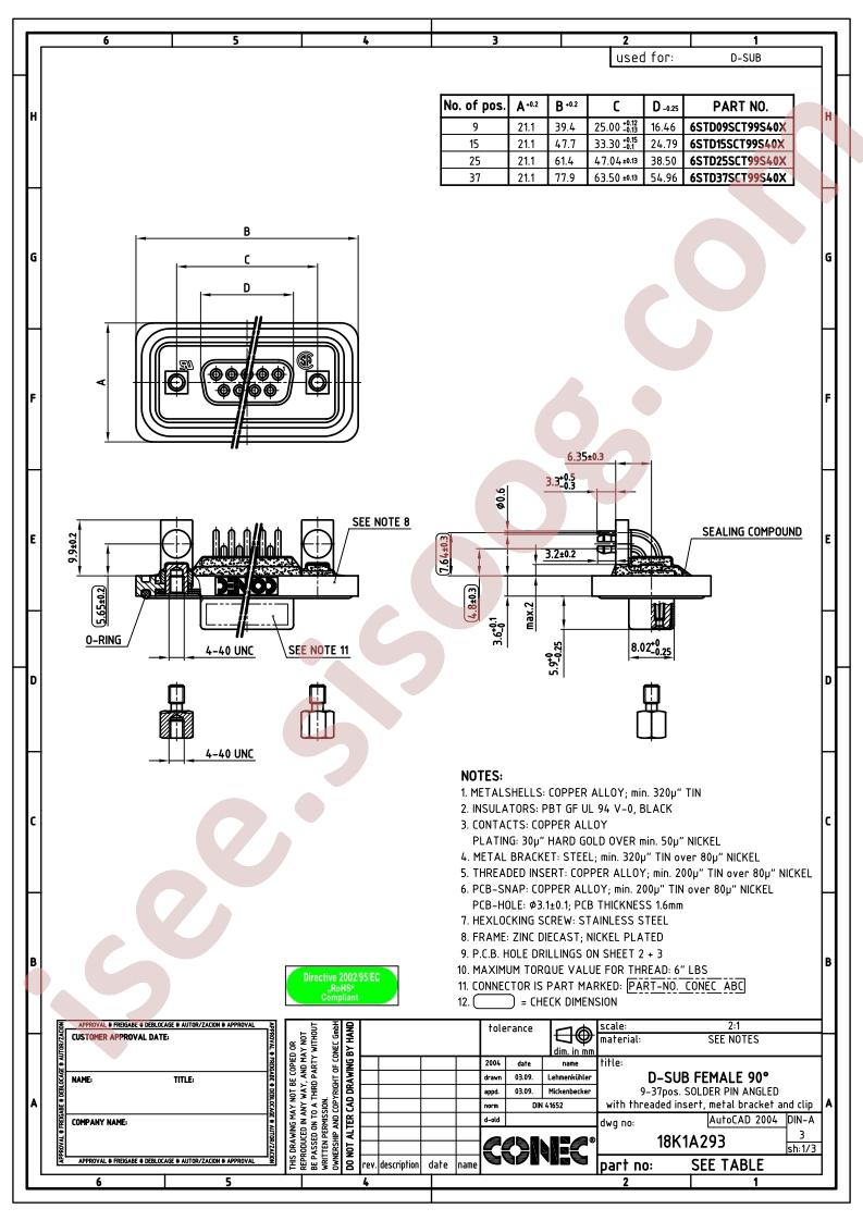 6STD25SCT99S40X