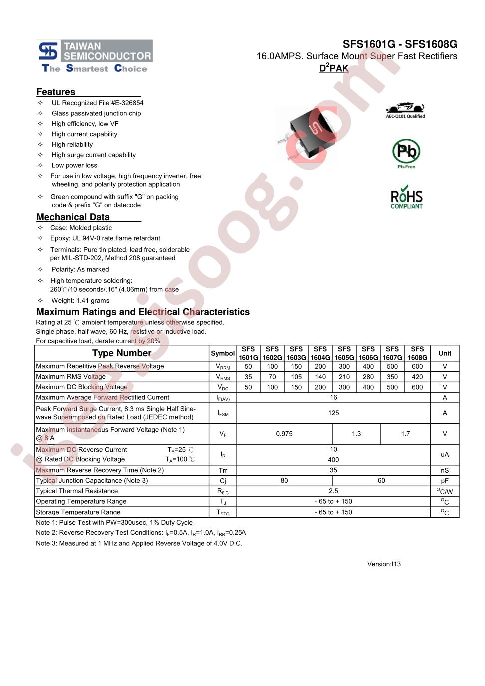SFS1601G