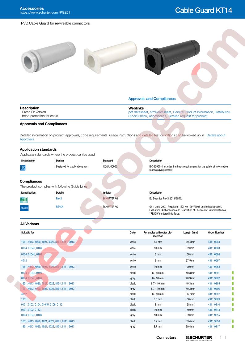 CABLEGUARDKT14
