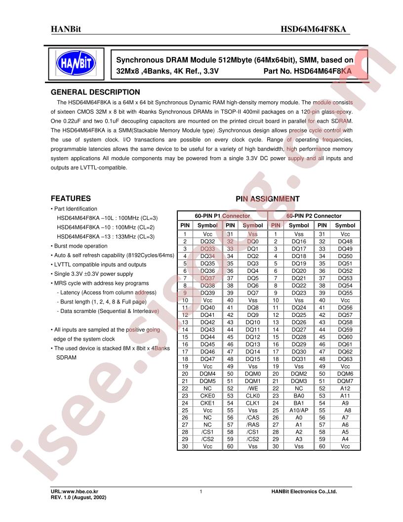 HSD64M64F8KA
