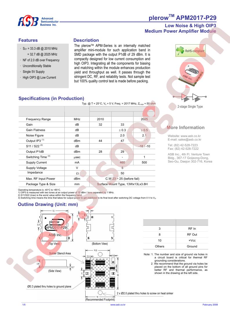 APM2017-P29