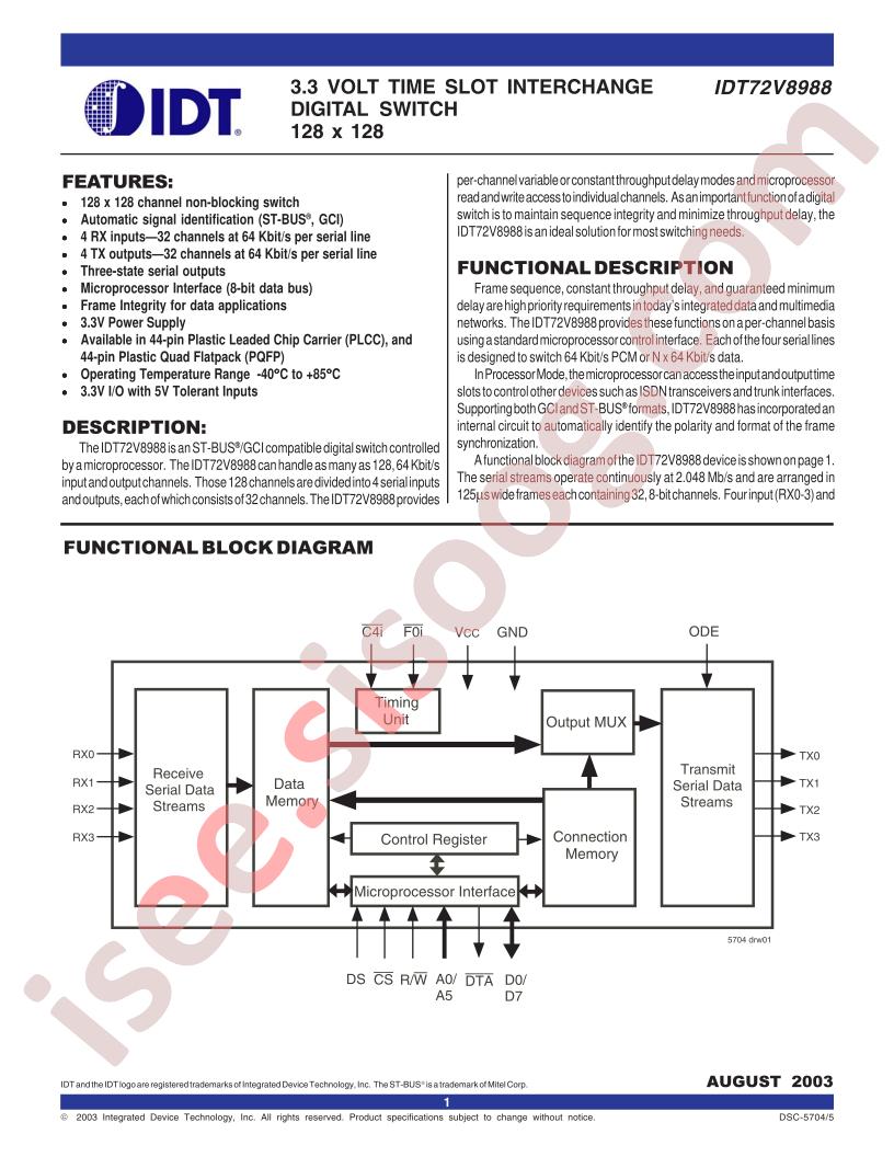 IDT72V8988
