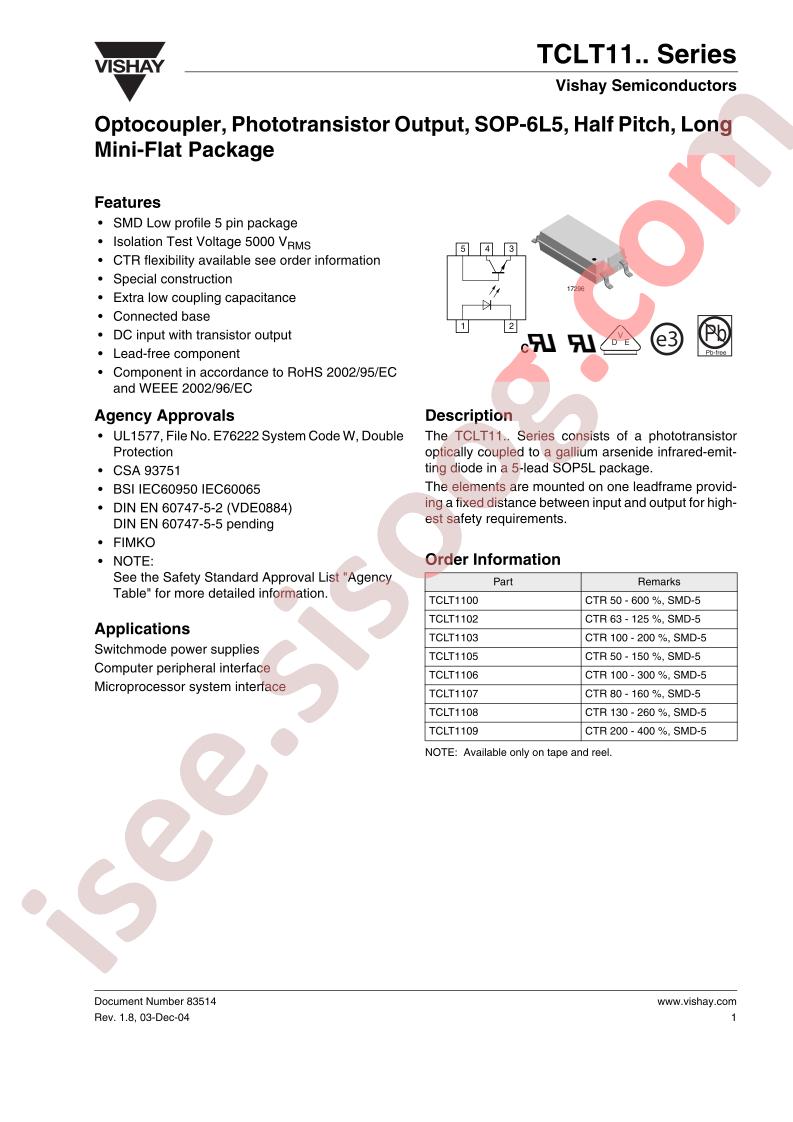 TCLT1103