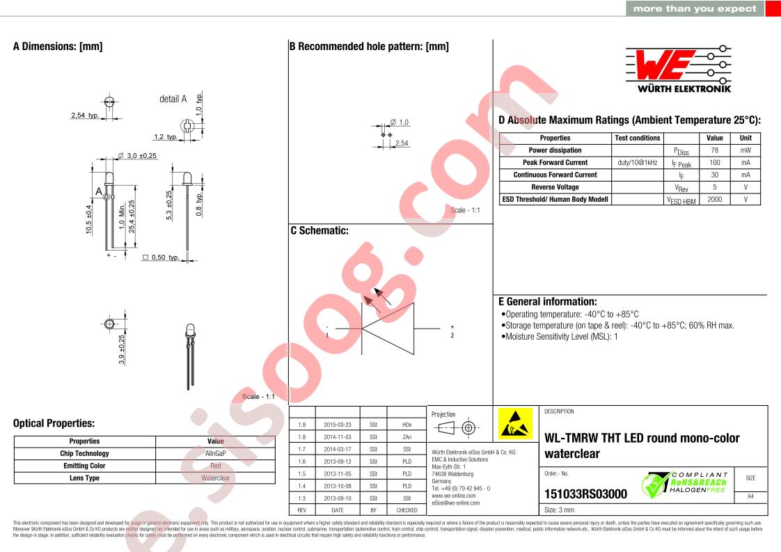 151033RS03000