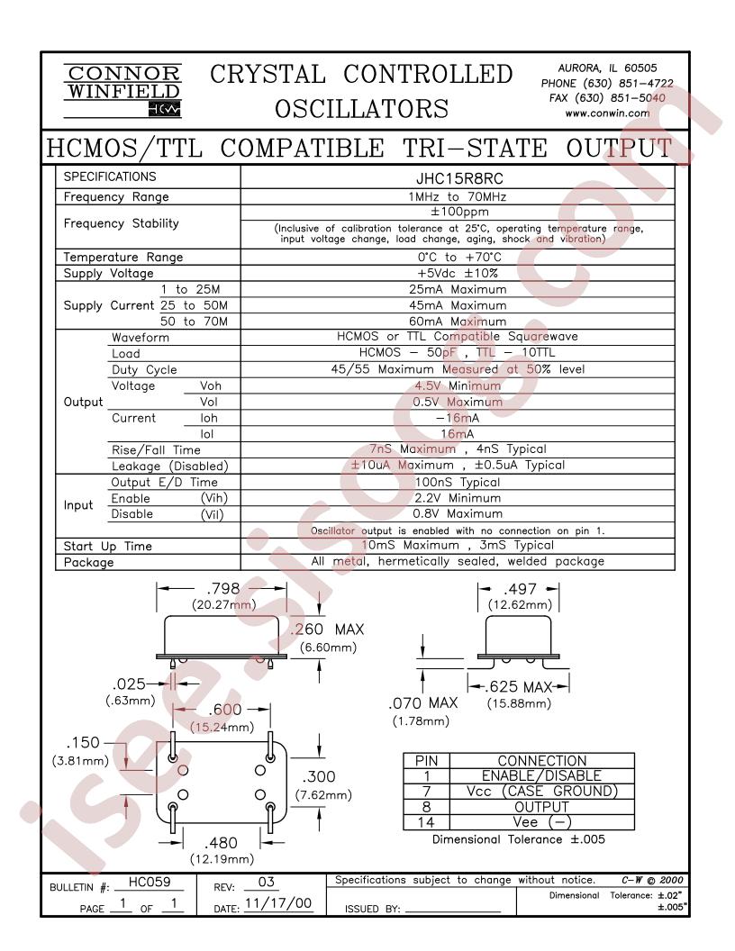 JHC15R8RC