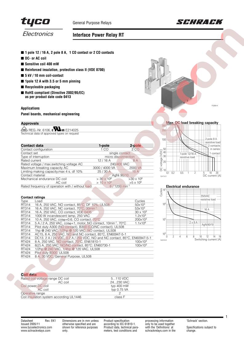 RT114024