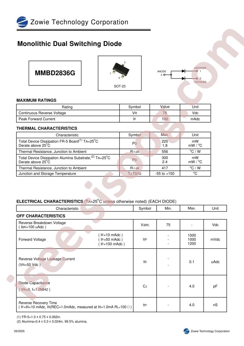 MMBD2836G