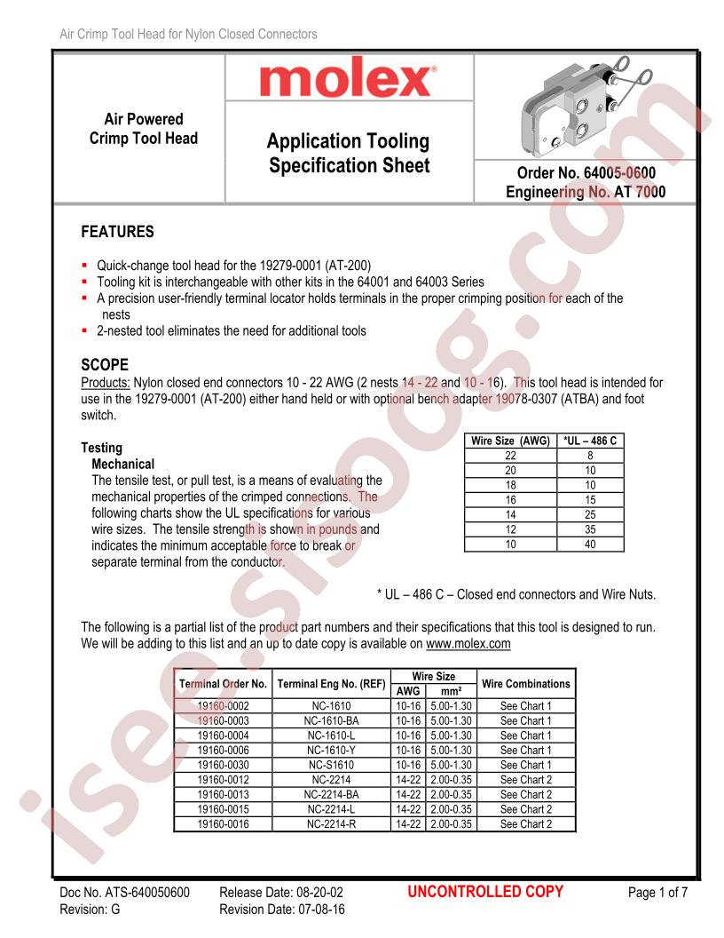ATS-640050600