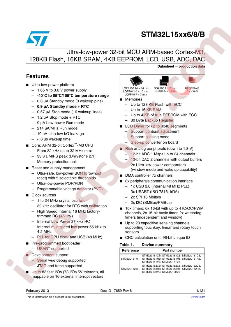 STM32L151XX