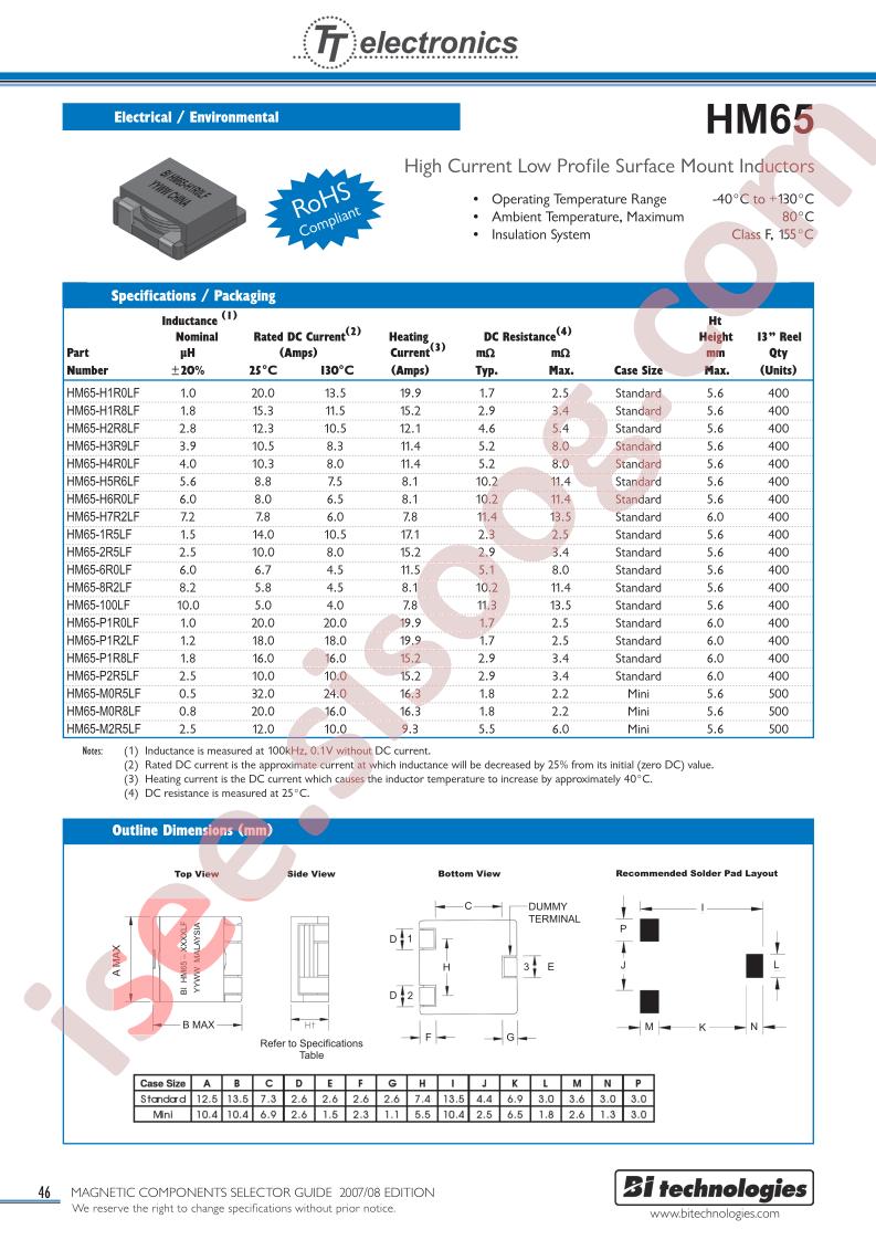 HM65-100LF