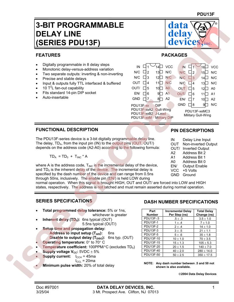 PDU13F-40A2