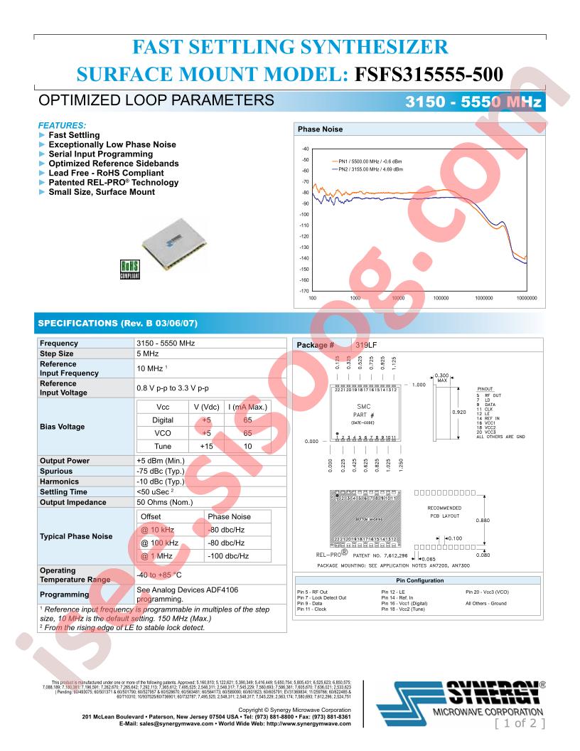 FSFS315555-500