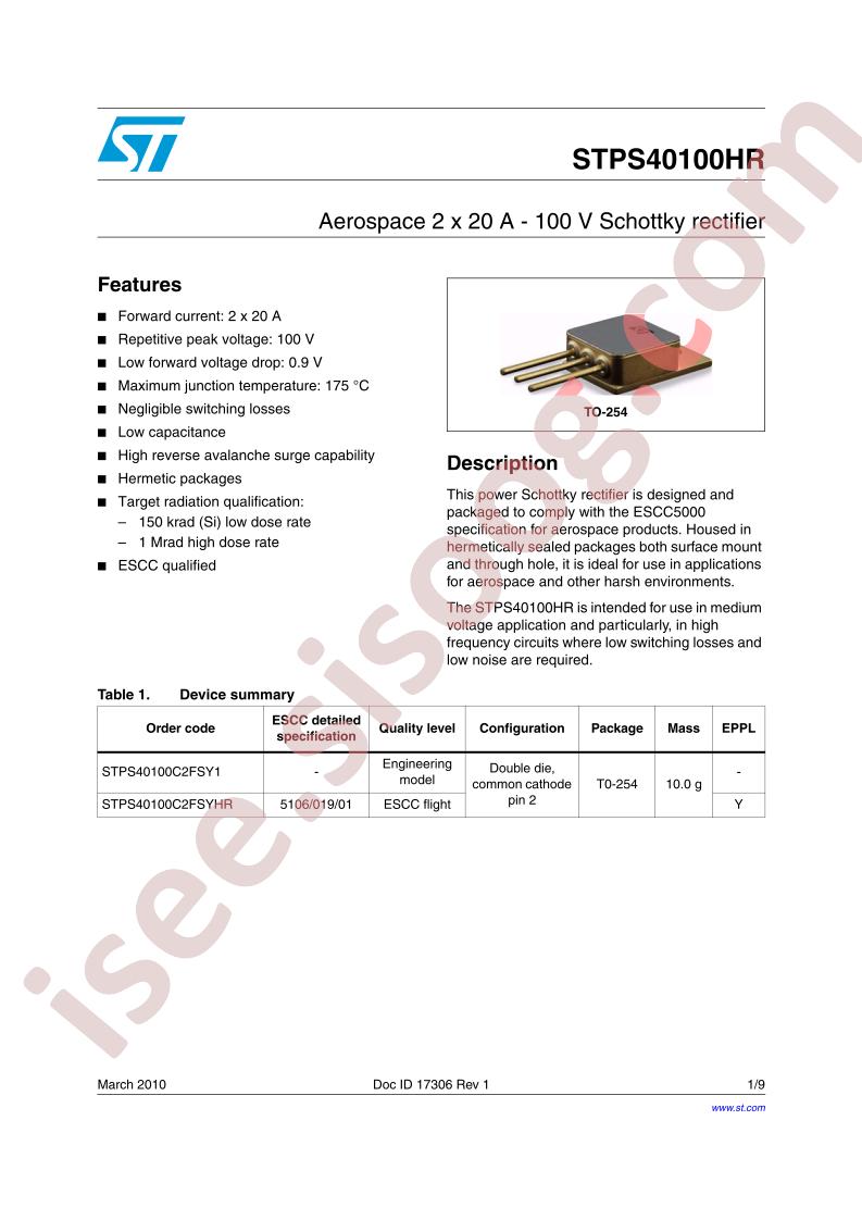 STPS40100HR