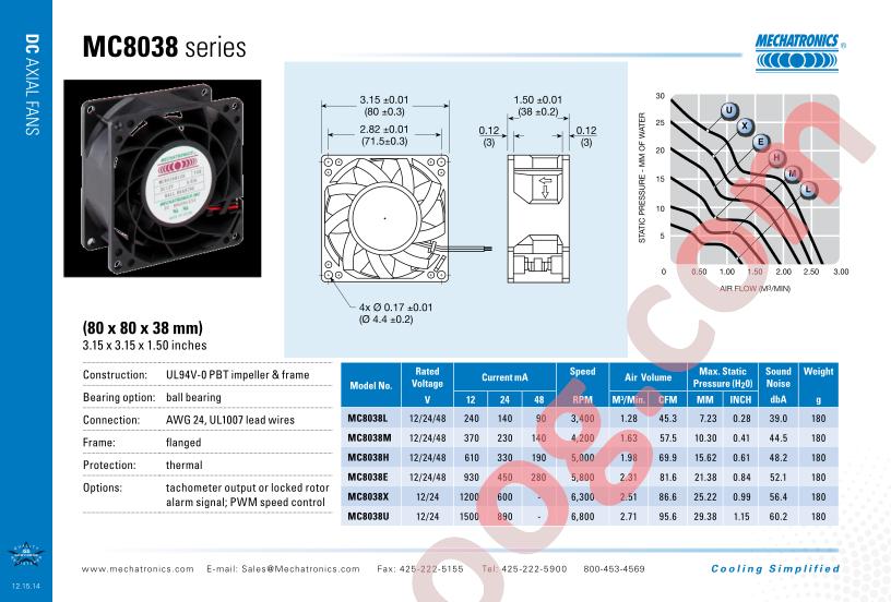 MC8038H