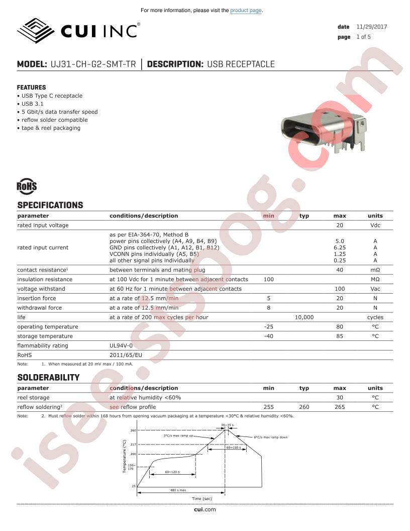 UJ31-CH-G2-SMT-TR